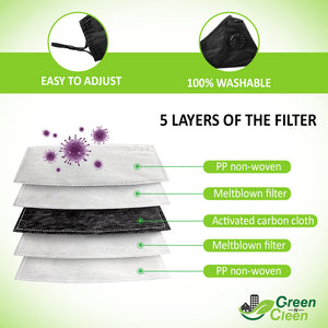 Green-N-Cleen Anti Pollution Mask (Pack Of 2) (Limited Supply)